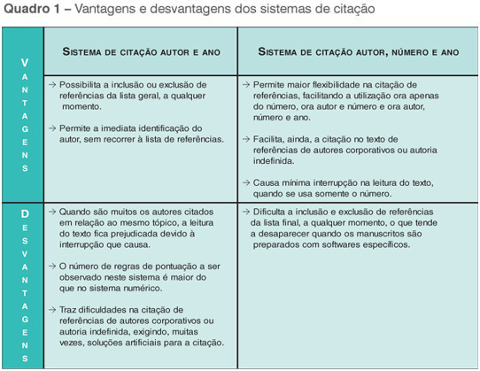 Como Adicionar um Número de Referência